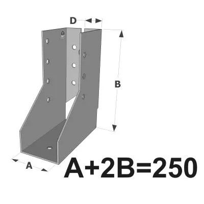 Balkenschuhe mit innenliegenden Schenkeln - A4 Edelstahl - Réf. SAIX250/1.5X