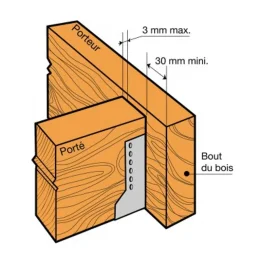 Massivholzverbindung auf Holzpfosten