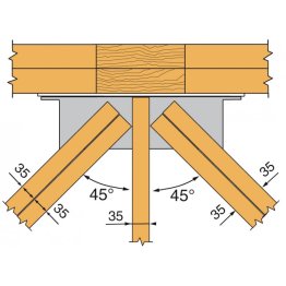 ETC835 3-teilige Verbindungen 2 doppelte Grate - 1 Stichsparren